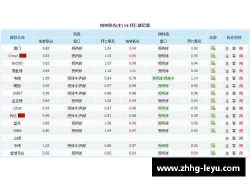 leyu乐鱼体育拜仁慕尼黑逆袭！德甲积分榜上排名傲视群雄，实力有目共睹！